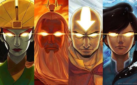 Avatar The Last Airbender Aang Wallpaper