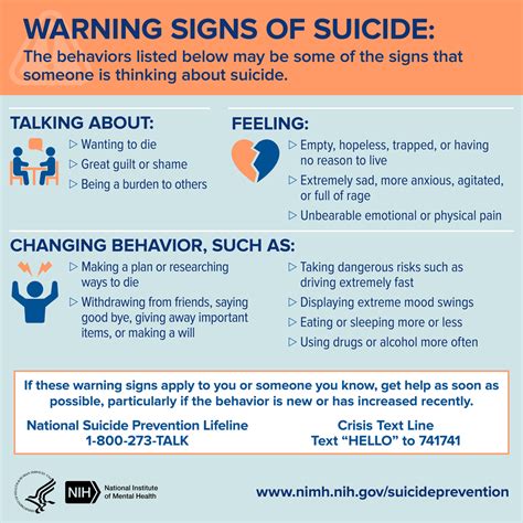 Nimh Shareable Resources On Suicide Prevention
