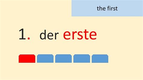 Ordinalzahlen Deutsch Lernen A1 Wortschatz Grammatik Learn German