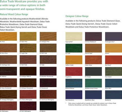 25 Inspiring Exterior House Paint Color Ideas Crown Exterior Wood