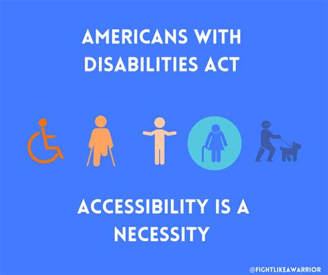 American Disability Act Guidelines 2024 Gerrie Roselle