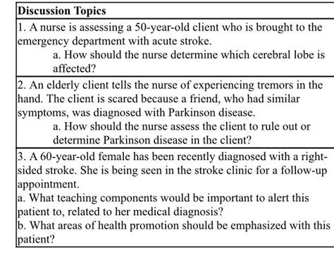 Solved Discussion Topics 1 A Nurse Is Assessing A Chegg Com