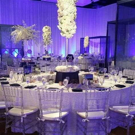 How To Decorate Your Quinceanera Reception Tables Artofit