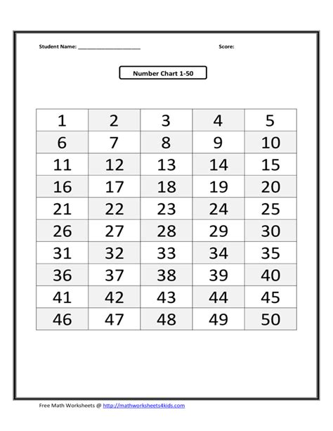 1 50 Number Chart For Kids Free Download