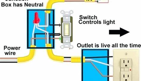 wiring junction box symbol