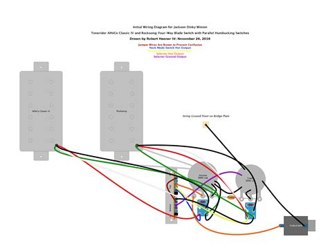 Is a visual representation of the components and cables associated with an electrical connection. Mod Plan: Jackson Dinky Minion | Page 3 | Rob Chapman Forum