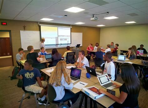 Why Collaborative Classrooms Are Important Varconnection