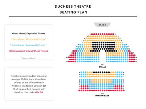 The Complete Guide To London Theatre Seating Plans Headout Blog