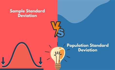 Standard Deviation Different Comparison Sample