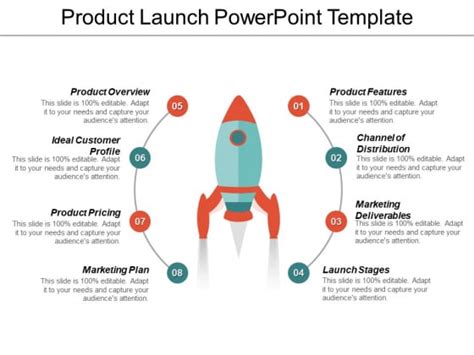 Creating Template In Powerpoint Pulp