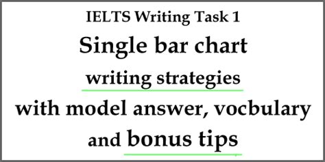 Ielts Task 1 Bar Chart Vocabulary Free Table Bar Chart