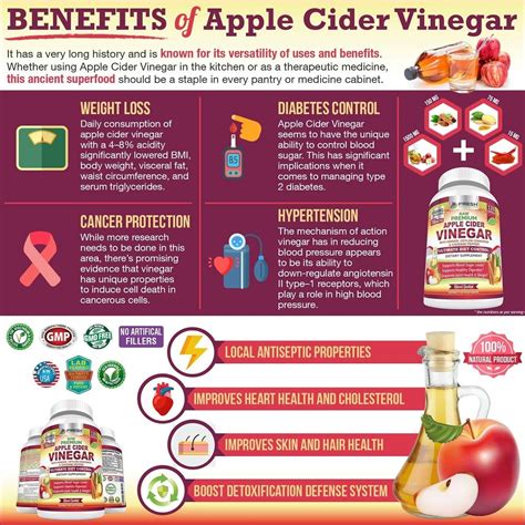 The benefit of drinking apple cider vinegar during intermittent fasting: The Definitive Guide to the Benefits of Apple Cider ...