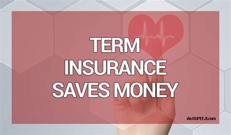 Latest updates insurance acronyms and abbreviations. Term Insurance Saves You a Lot of Money | Rupeeji