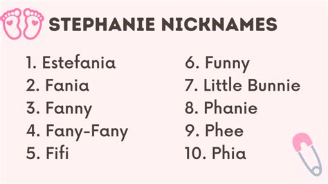 Best 50 Stephanie Nicknames