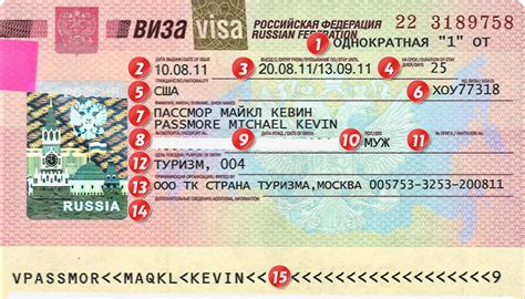 Keys How To Read Russian Visa Artlook Photography