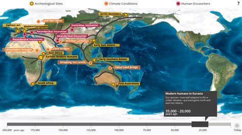 1440 Interactive Human Migration Map