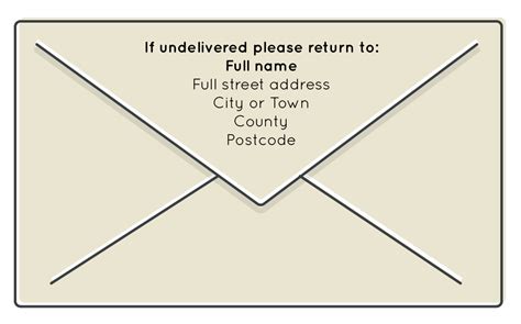 How To Address An Envelope Envelope Format And Writing Guide