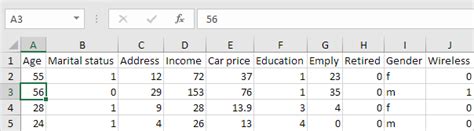 To turn off scroll lock, execute the following step(s). Scroll Lock in Excel - Easy Excel Tutorial