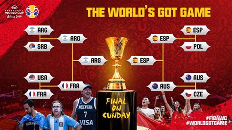 2019 Fiba World Cup Semifinals Results And Highlights Gilas Pilipinas