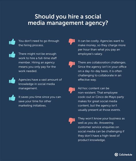 Everything You Need To Know About Hiring A Social Media Manager