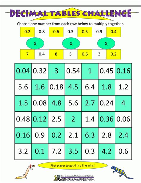 Printable Decimal Multiplication Games