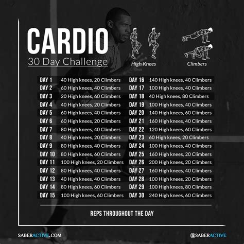30 Day Cardio Challenge Reps Throughout The Day Photo By