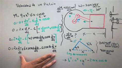 Velocidad De Un Pistón Aplicación De Razón De Cambio Youtube