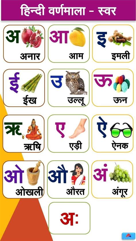 Hindi Varnamala Chart Hindi Alphabet Hindi Gambaran Images And Photos