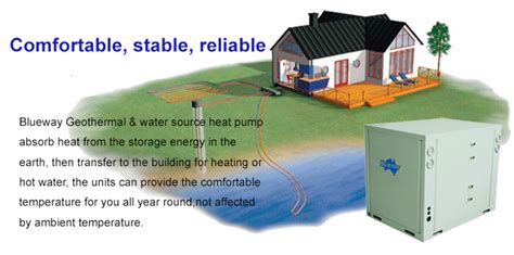 The initial investment of getting this system can be quite costly, but in the long run, a geothermal heat pump will pay for. Geothermal, Ground Source Heat pump Factory-BLUEWAY