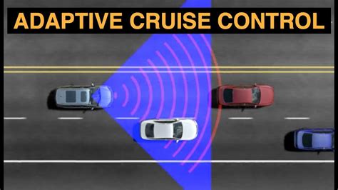 The throttle valve controls the power and speed of the engine by limiting how. How Adaptive Cruise Control Works - Step One For ...