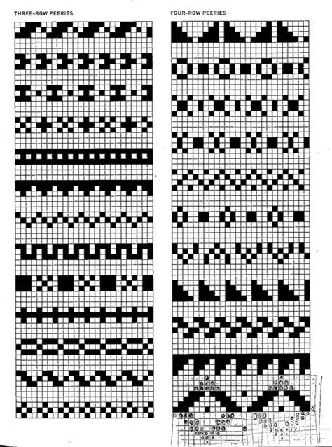 Chart Fair Isle Knitting Patterns