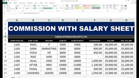 Microsoft Excel Salary Sheet Tutorial Pdf