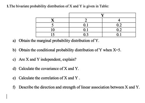 Solved 1the Bivariate Probability Distribution Of X And Y