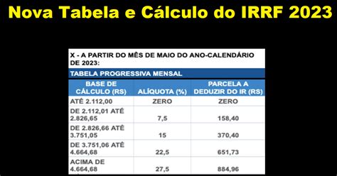 Calculo Ir Sobre Aluguel