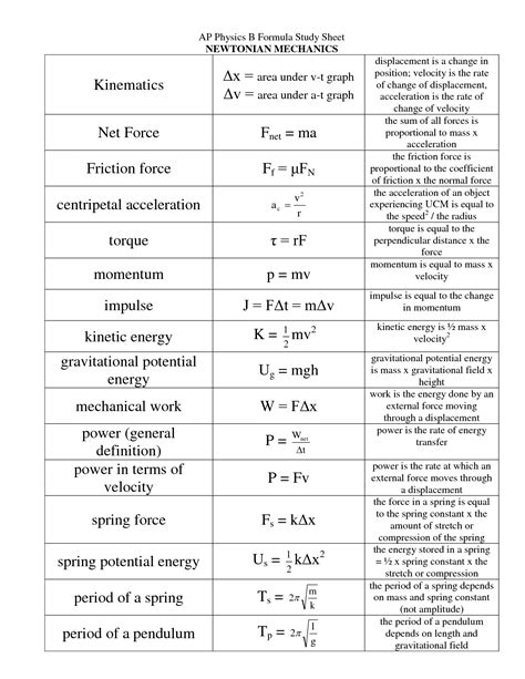 Mechanical Energy Formula Physics