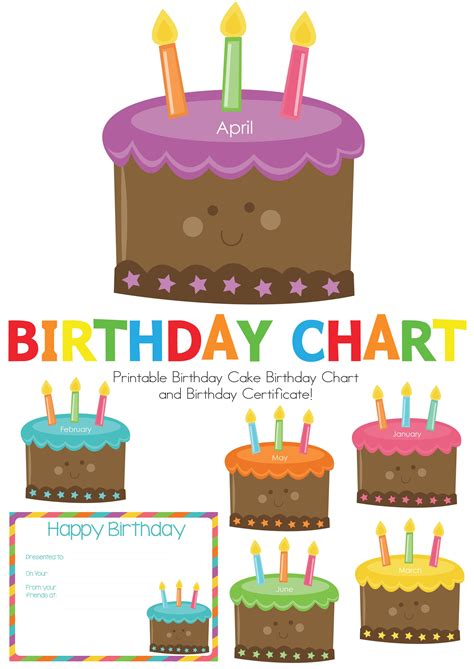 Decorate You Classroom With Our Happy Birthday Cake Birthday Chart