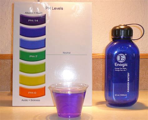 Water's Secrets Revealed | Health Smart Site | Kangen water, Secrets