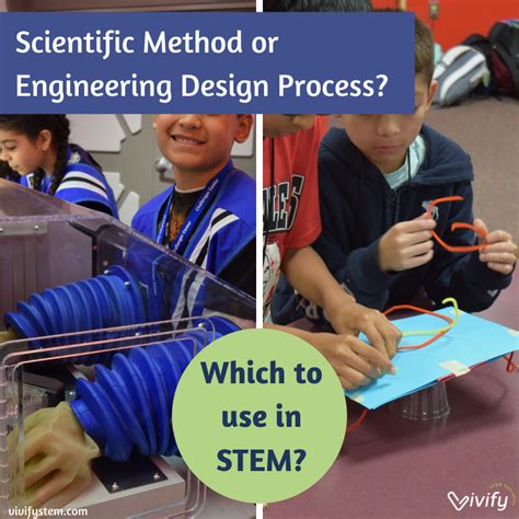 Scientific Method Vs Engineering Design Process Which Is