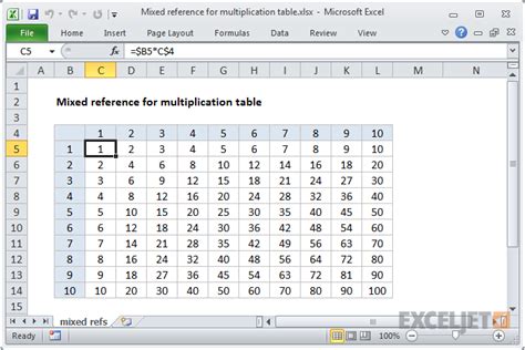 When filling out spreadsheets, excel autofill features are the most efficient way to save time. Mixed reference for multiplication table