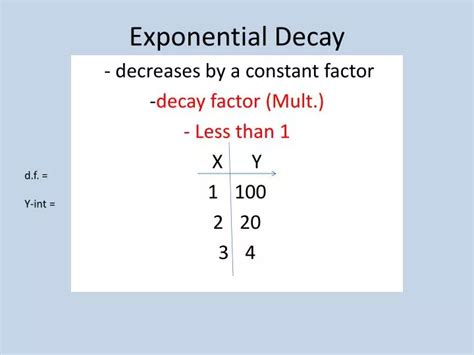 Ppt Exponential Decay Powerpoint Presentation Free Download Id2495466