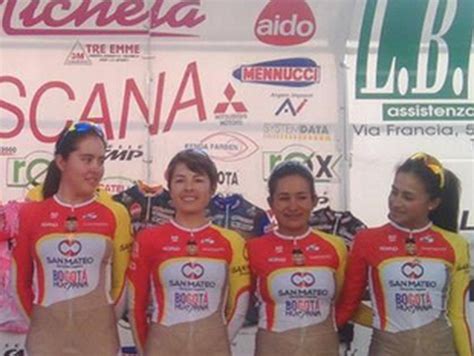 Nude Or Not Womens Cycling Team Uniform Makes Waves