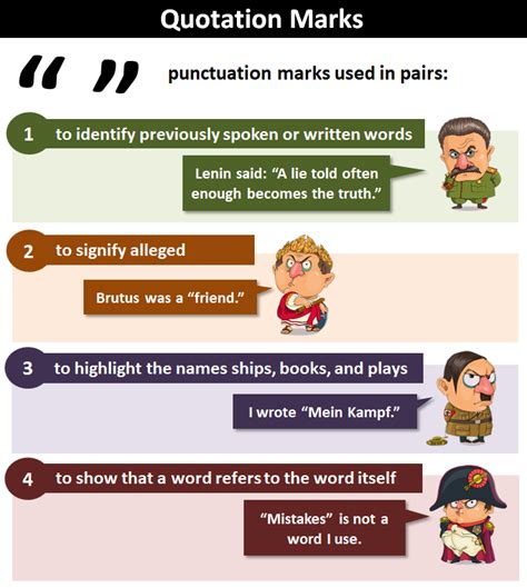 Quotation Marks Explanation And Examples