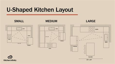 U Shaped Kitchen With Island Layout Download Template