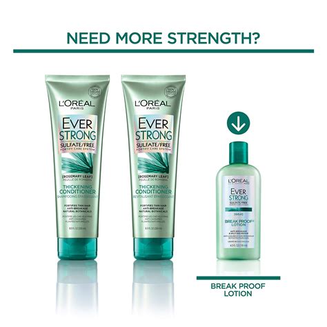 Loréal Paris Everstrong Thickening Shampoo With Rosemary Leaf 85 Fl