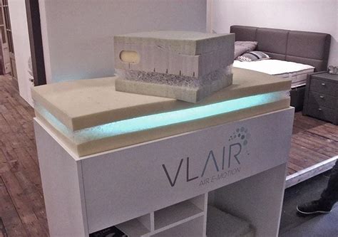 Auch das körpereigene gewebe leidet unter dieser last. Ein Wohntrend der IMM 2015 sind Boxspringbetten.