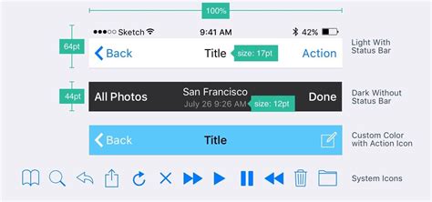 See more ideas about design guidelines, app design, mobile app design. Guidelines iPhone X - ios11 Navigation Bar