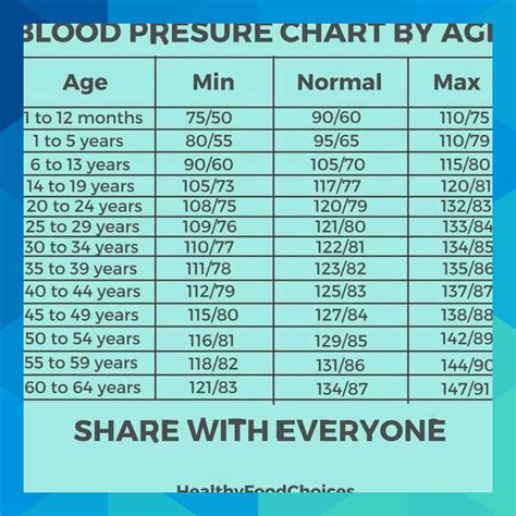6 Amazing And Unique Tricks Blood Pressure Monitor Accessories Blood