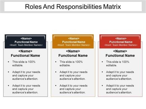Roles And Responsibilities Matrix Powerpoint Show