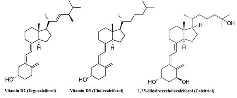 Maybe you would like to learn more about one of these? Vitamin D Supplement — Health Benefits, Dosage, Side ...