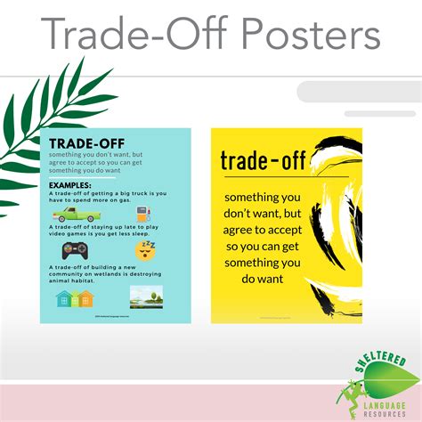 Trade Off Tradeoff Posters For Middle School By Teach Simple